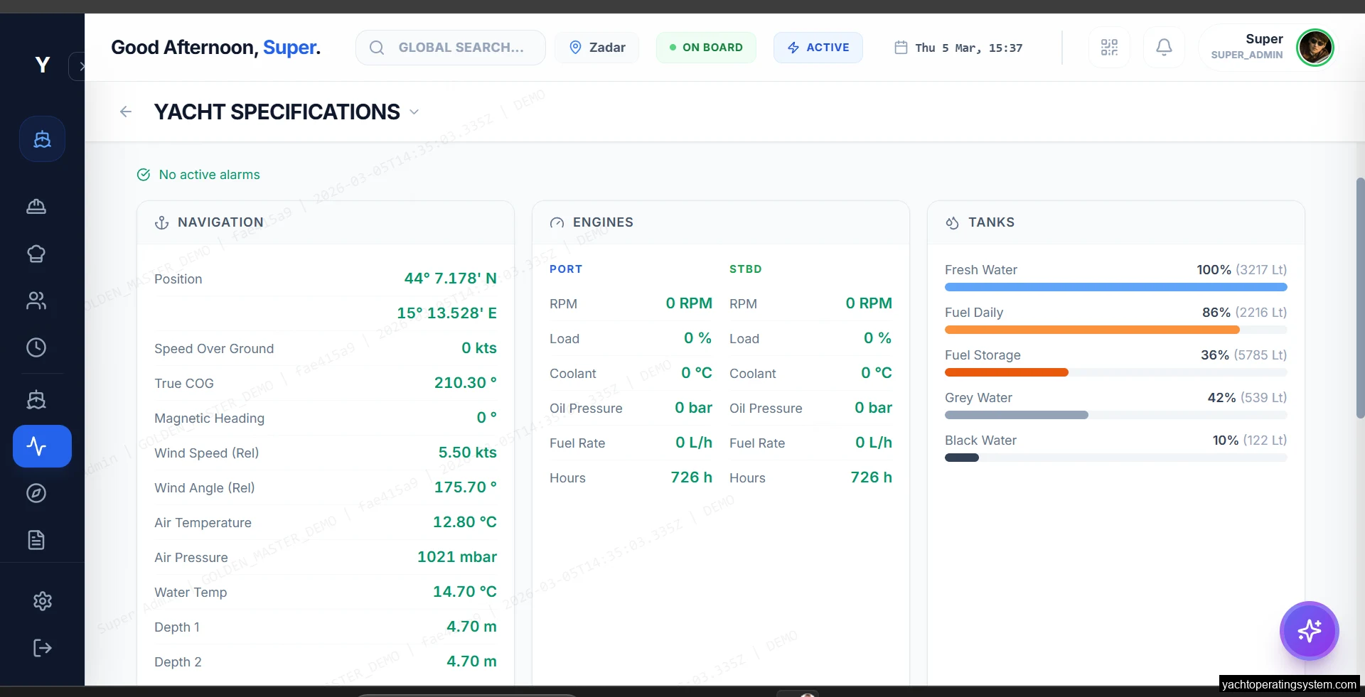 YOS live telemetry dashboard showing navigation data, port and starboard engine parameters, and tank levels
